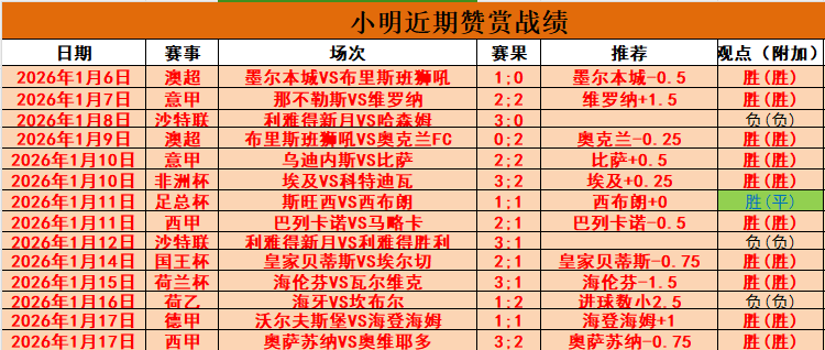 印尼归化球,星罗梅尼首,秀进球喜极,龙8国际官网,龙8国际品牌,龙8国际精彩,龙8国际