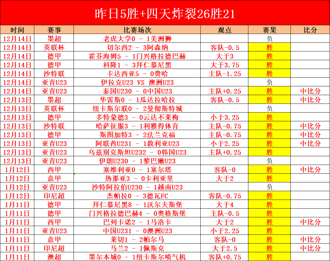 梅里诺本赛,季英超,次担任先锋,龙8国际官网,龙8国际品牌,龙8国际精彩,龙8国际