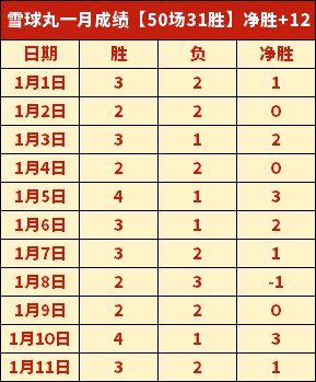 樊振东,陈梦退出乒,乓球世界排,龙8国际官网,龙8国际品牌,龙8国际精彩,龙8国际