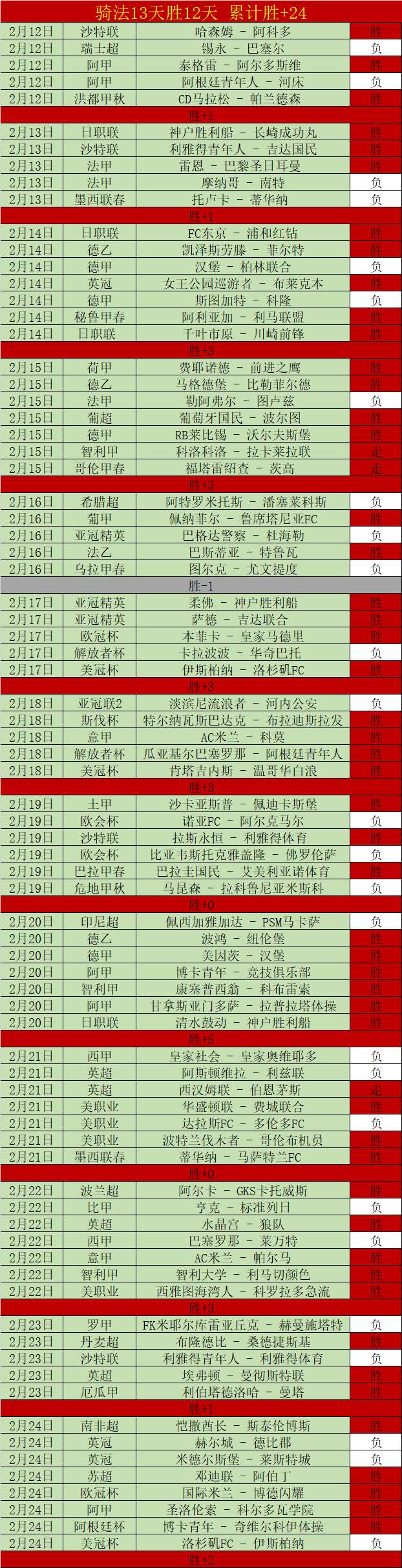 四川山体滑,坡灾区通信,状况总体稳,龙8国际官网,龙8国际品牌,龙8国际精彩,龙8国际