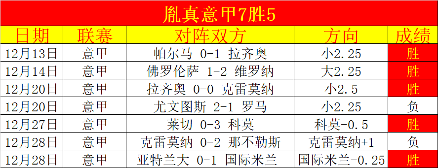 美网决赛预,萨巴伦卡挑,战佩古拉,龙8国际官网,龙8国际品牌,龙8国际精彩,龙8国际