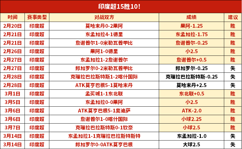 郑钦文网球,女单首进,刷新个人最,龙8国际官网,龙8国际品牌,龙8国际精彩,龙8国际