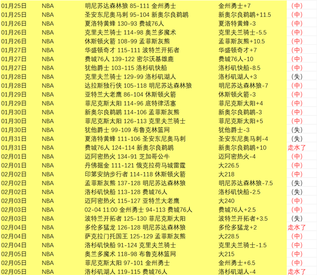 兵王,日新服上线,预告,龙8国际官网,龙8国际品牌,龙8国际精彩,龙8国际