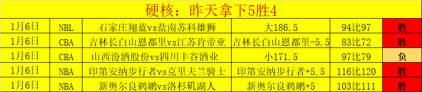 Django,续集,龙8国际,龙8国际官网,龙8国际品牌,龙8国际精彩,龙8国际