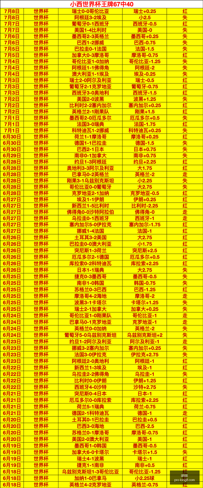 国际,龙8国际,龙8国际官网,龙8国际官网,龙8国际App,龙8国际全站,龙8国际娱乐,龙8国际入口