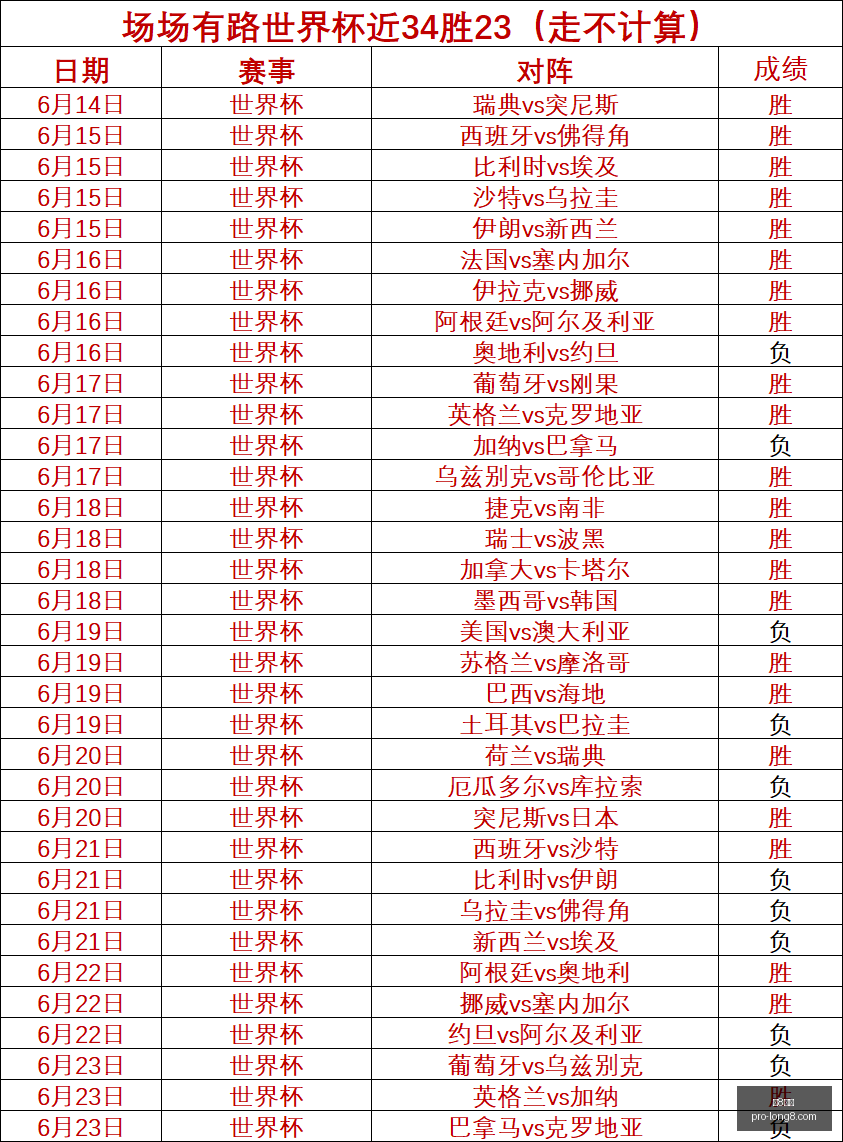 国际,龙8国际,龙8国际官网,龙8国际官网,龙8国际App,龙8国际全站,龙8国际娱乐,龙8国际入口