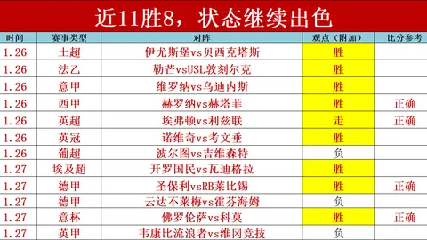 馬裏奧·魯伊續約那不勒斯，至2026年合同減薪