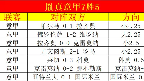 2025美网决赛预热：萨巴伦卡挑战佩古拉，迈阿密巅峰之战对决