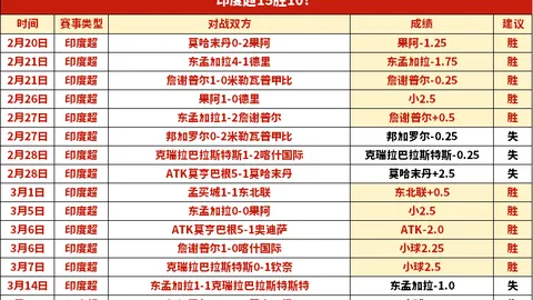 郑钦文网球女单首进16强，刷新个人最佳战绩