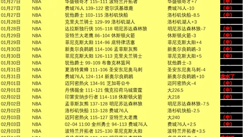 兵王ol3月13日新服上线预告：专家推荐质合分析前区十码